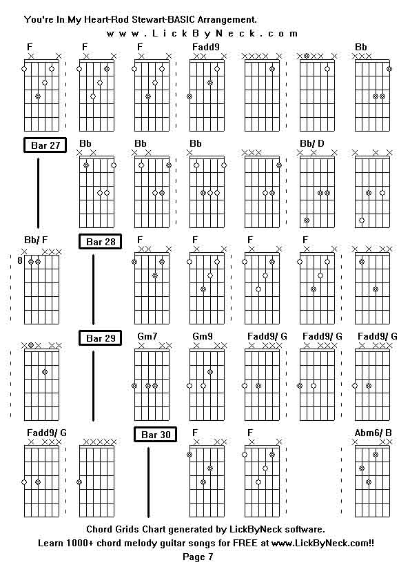 Chord Grids Chart of chord melody fingerstyle guitar song-You're In My Heart-Rod Stewart-BASIC Arrangement,generated by LickByNeck software.